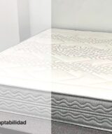 Colchón modelo CAPRI